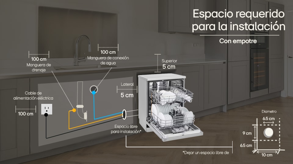 Dimensiones lavavajilla